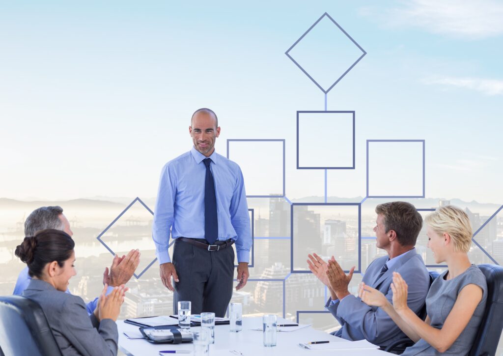 Leadership Dependency and the Role of Organizational Capability